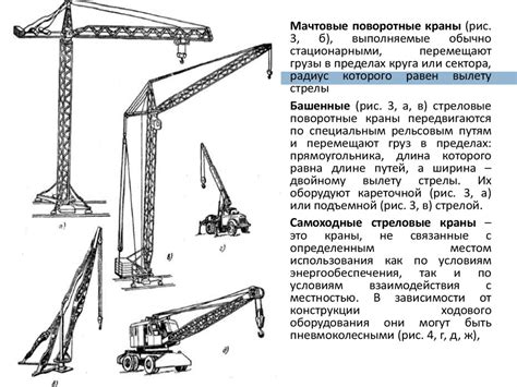 Грузоподъемные машины - презентация онлайн