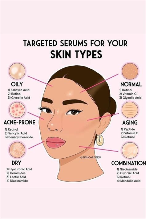 serums  oily skin expert tips  choose