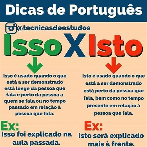 Diferença Entre Isto E Isso