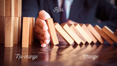 risk caused  change   change