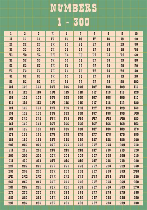 8 Best Images of Large Printable Numbers 1 300 - Printable Number Chart ...