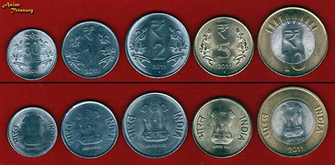 flipkart coins   indian rupees  edwin hare blog