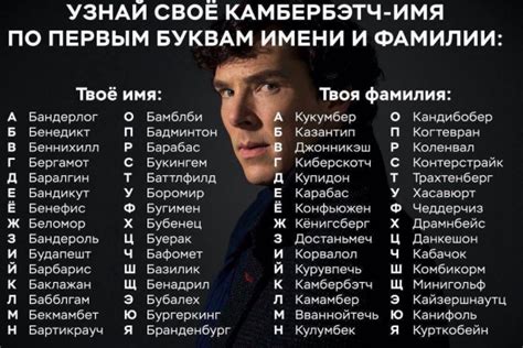 Бенедикт Камбербэтч мемы, мемы про актера и имя Бенедикта Камбербэтча