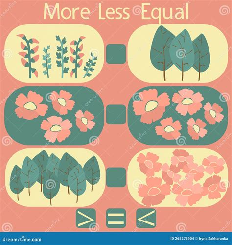 Count the Flowers in the Picture and Put a Sign Greater Than, less Than