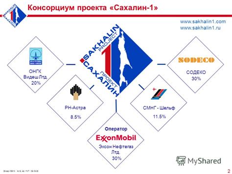 Презентация на тему: "«Эксон Нефтегаз Лимитед» Последняя информация о ...