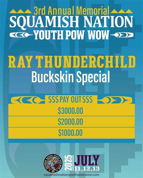 Carmen Moore (@carmenmoore1) • Instagram photos and videos