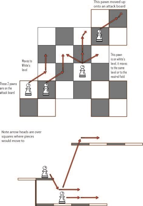 tri  chess michael grant