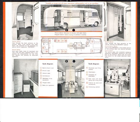 Pamphlet detailing the Mass Miniature Radiography Unit – People's ...