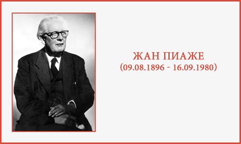 Выдающиеся психологи и их теории