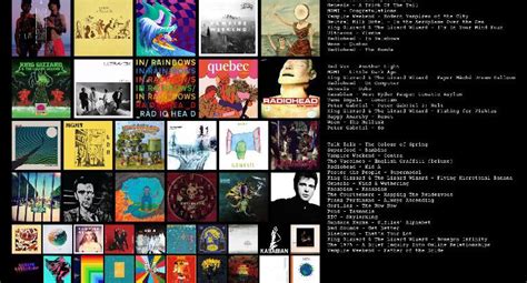 heres my topsters list : r/mgmt