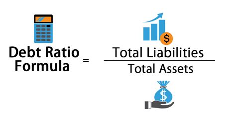 Debt Ratio Formula | Calculator (With Excel template)