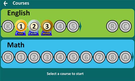 learning upgrade android apps  google play