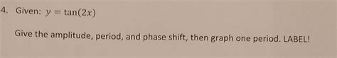 Solved Given: y=tan(2x) Give the amplitude, period, and | Chegg.com