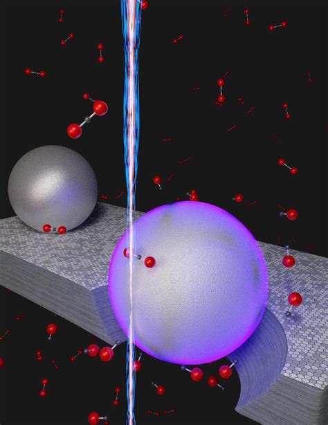 A New Way to Synthesize Hydrocarbons Could Reduce Dioxide Emissions and
