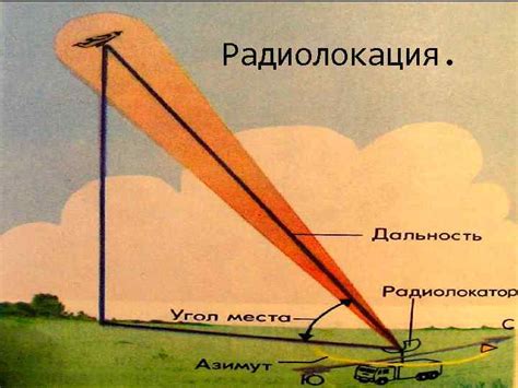Радио Принцип работы радио. Антенна направляет радиоволны