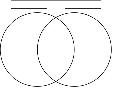 Free Printable Venn Diagram