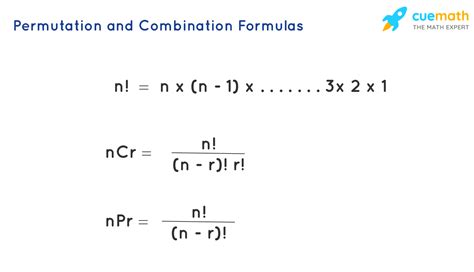 Algebra Formulas - Algebraic Formulas for Class 8, 9, 10, 11, 12