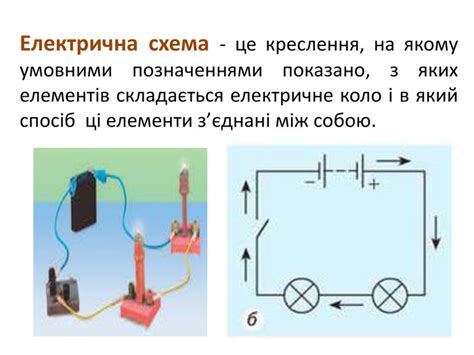Презентація на тему "Електричне коло та його основні елементи"