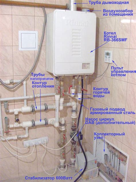 Обвязка газового котла своими руками: схема