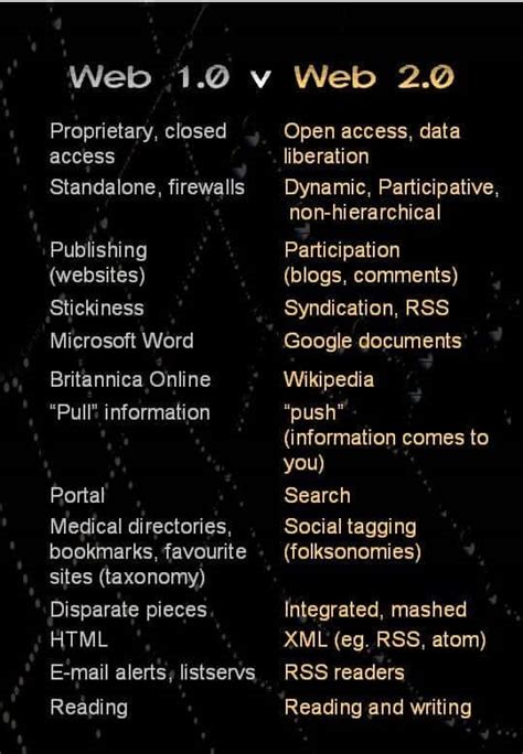 web   emergency physicians litfl foamed