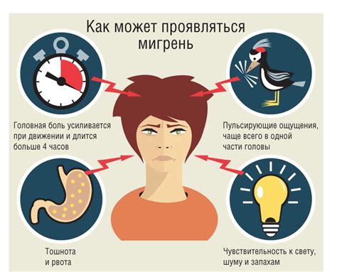 Болит макушка головы: причины и лечение боли в верхней теменной части ...