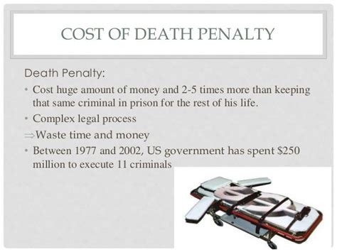 Death Penalty Finances