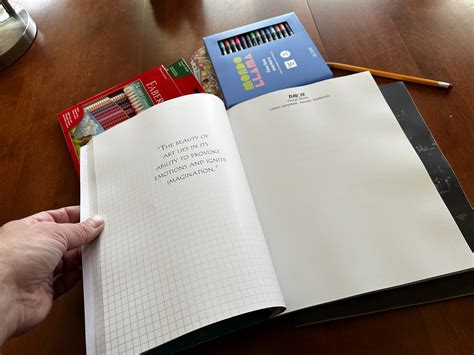 Unlocking the Secrets Within: Elijah List Publication Insights 5