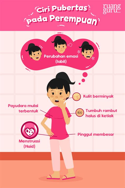 Detail Gambar Poster Pubertas Anak Laki Laki Dan Perempuan Koleksi Nomer 9