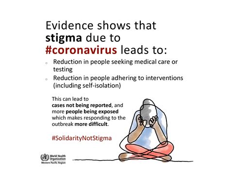 Addressing social stigma and discrimination | WHO Malaysia