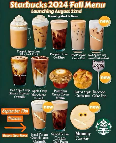 Starbucks Fall Menu 2024 Canada - Loria Raychel