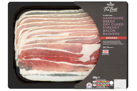 Best smoked bacon