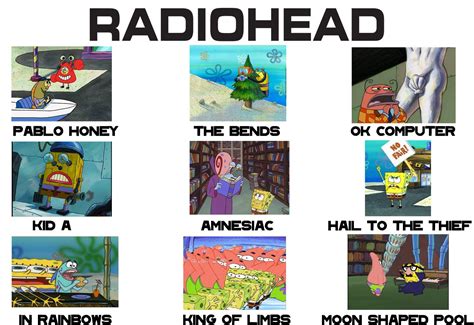 (Nice meme) stolen from Radiohead Memes : radiohead