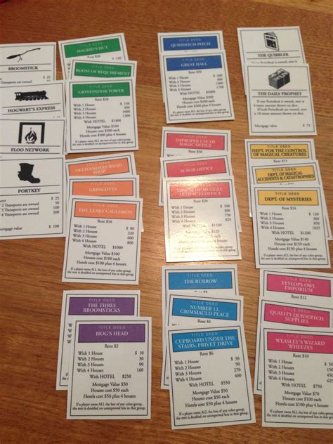 Property cards for Harry Potter Monopoly. … | Harry potter monopol ...