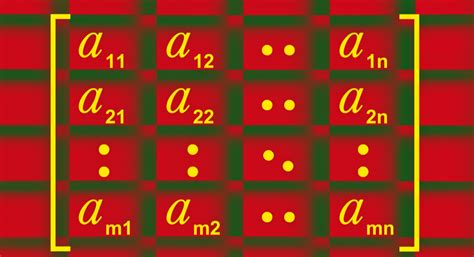 lapack  improve efficiency  embedded software blog tasking
