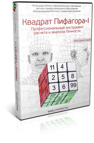 Квадрат Пифагора-I. Профессиональный инструмент расчета и анализа Личности