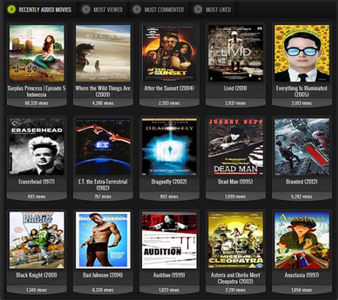 Nonton Film Streaming Bioskop Online Gratis » Kumpulan Terbaru