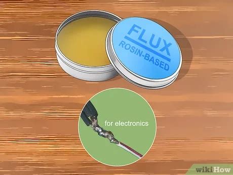 Soldering Flux Types Acid