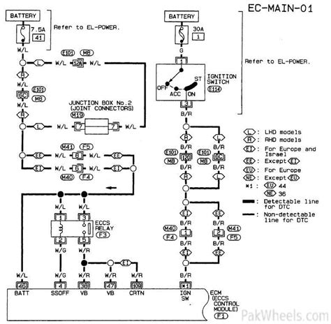 Ga15 Wiring Diagram