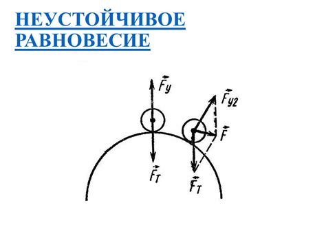 10.1.3.1 - различные виды равновесия