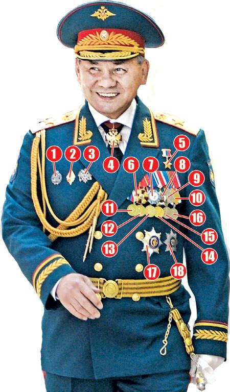 Смешные маршалы России. Клоуны современной эпохи. - стр. 4 - Большой Форум