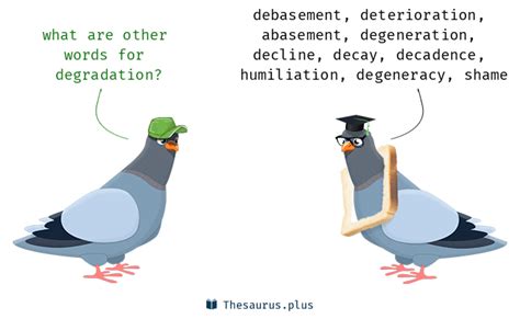 More 680 Degradation Synonyms. Similar words for Degradation.