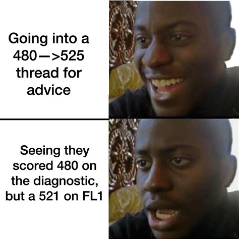 This R MCAT community is surprisingly helpful for new medical students 3