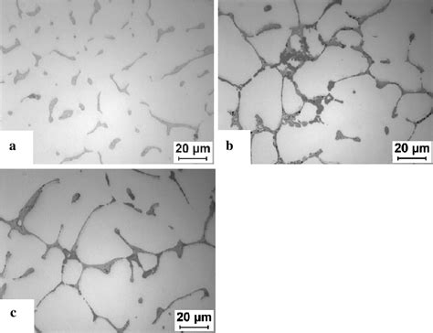 solidification microstructure  cast alloys
