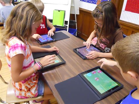 Software in Music Education: Using the IPad in the Music Classroom