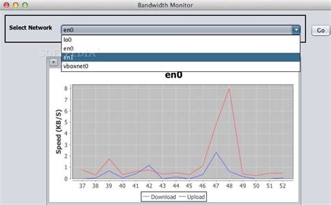 Bandwidth Monitor (Mac) - Download, Screenshots