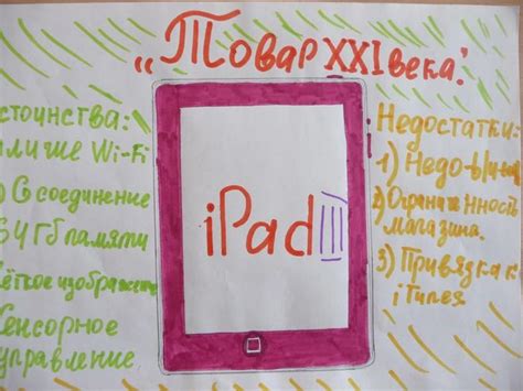 Как нарисовать рекламу товара 6-7 класс поэтапно? - Рой пчел Ответы на ...