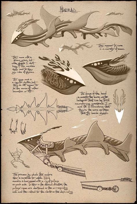 Mandras | Stormlight Archive Wiki | Fandom