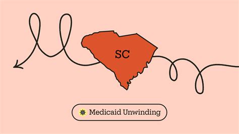 south carolina medicaid      lose coverage goodrx