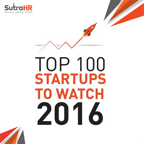 Top 100 Startups in India to Watch in 2016 | List of Best Startups in India