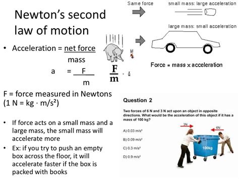 Newton’s second law